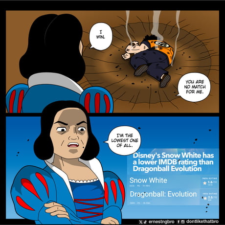 Фотожаби на фільм "Білосніжка"