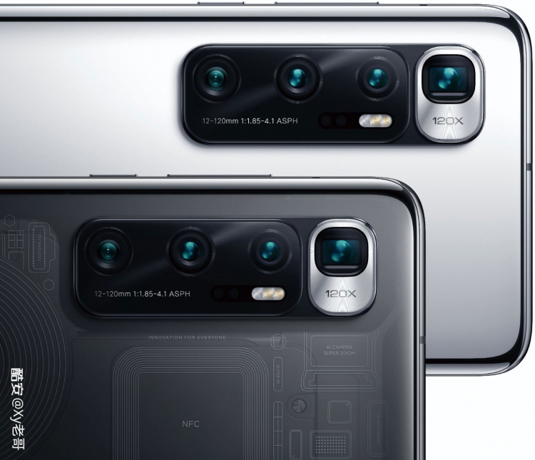 Mi 10 Ultra
